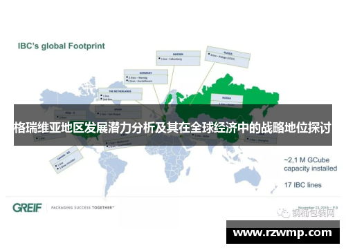 格瑞维亚地区发展潜力分析及其在全球经济中的战略地位探讨